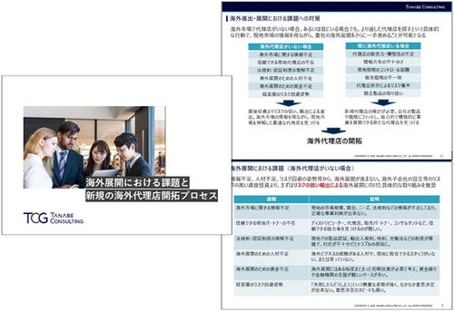 新規の海外代理店開拓のプロセス　など