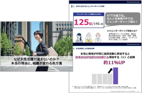 女性管理職を育てるための「7つのステップ」