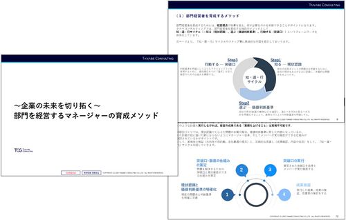 経営視点を持ったマネージャーを育成するポイントは何か