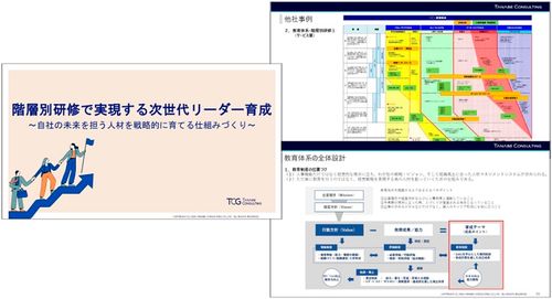 自社の未来を担う人材を戦略的に育てる仕組みづくり