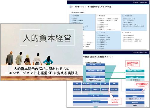 エンゲージメントを経営KPIに変える実践法