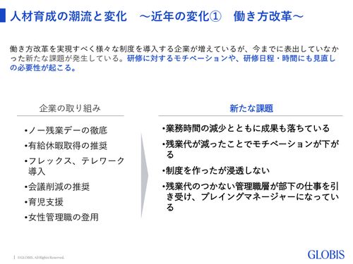 研修の学習意欲、学習効果をアップさせる方法とは？