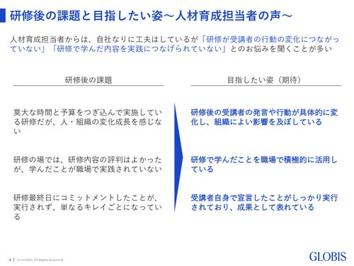 研修実施後の行動変容につなげる工夫とは（コミットメントシート付き）