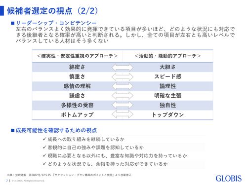 次世代リーダーを育てる 「サクセッション・プラン」実践ガイド