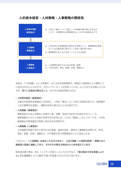 人材戦略とは？ 戦略と人材を連動させる5ステップ・難所の乗り越え方を徹底解説