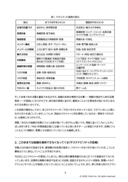 提言書  「一人で担うマネジメントの限界」 ～ マネジメントを分かち合う組織へ ～