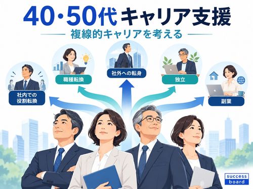 複数の選択肢から考える複線的キャリア