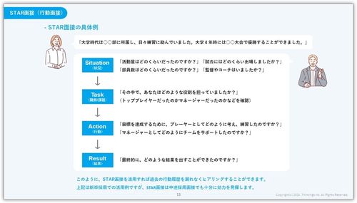 STAR面接についての説明