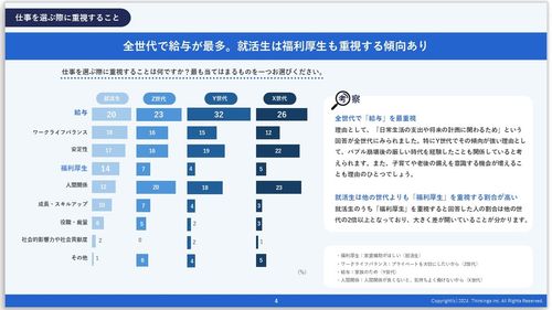 仕事を選ぶ際に注意することについて