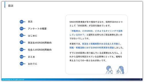 目次