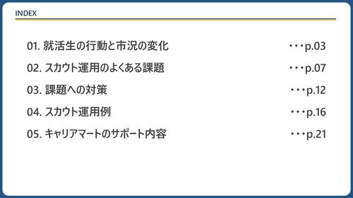 【新卒採用向け】セミナー予約数6倍に！「スカウト配信」テクニック