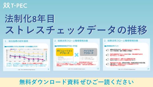 法制化8年目ストレスチェックデータの推移