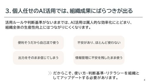 生成AI時代の人材育成プログラム