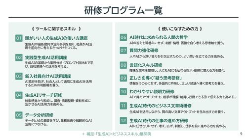 生成AI時代の人材育成プログラム
