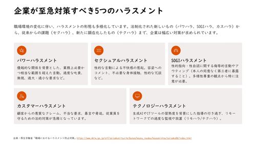 企業を守る　最新ハラスメント対策ガイドブック