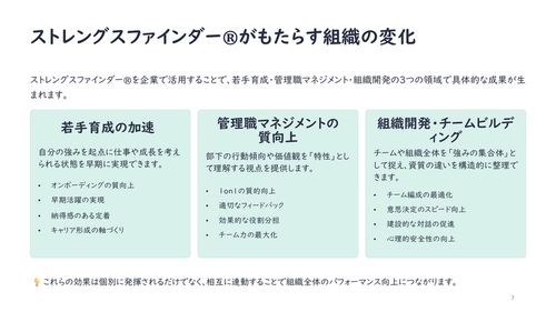 ストレングスファインダー®企業活用ガイド