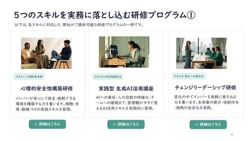 新任管理職の育成を今こそ再設計する