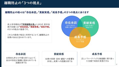 新入社員のリアリティショックを防ぐ　離職対策実務ガイド