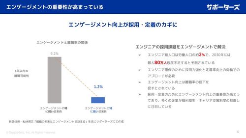 【採用戦略】採用・定着に効く！エンジニアが求める福利厚生・キャリア支援アイデア33選