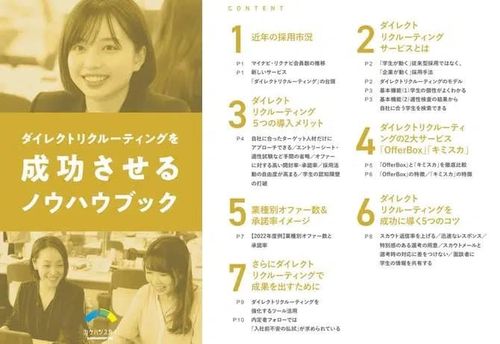 これさえ読めば採用成功のポイントがわかる！ダイレクトリクルーティングを成功させるノウハウブック