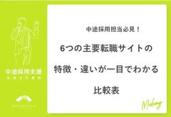 【中途採用担当必見】2024年9月最新　6つの主要転職サイトの特徴・違いが一目でわかる比較表