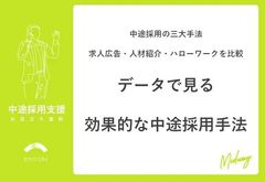 【2025年最新】最も多い転職者の入社経路はこれ！実績や費用などデータで見る効果的な中途採用手法