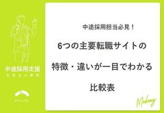 【中途採用担当必見】2025年10月最新　6つの主要転職サイトの特徴・違いが一目でわかる比較表