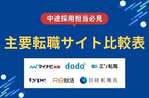 【中途採用担当必見】2026年9月最新　6つの主要転職サイトの特徴・違いが一目でわかる比較表