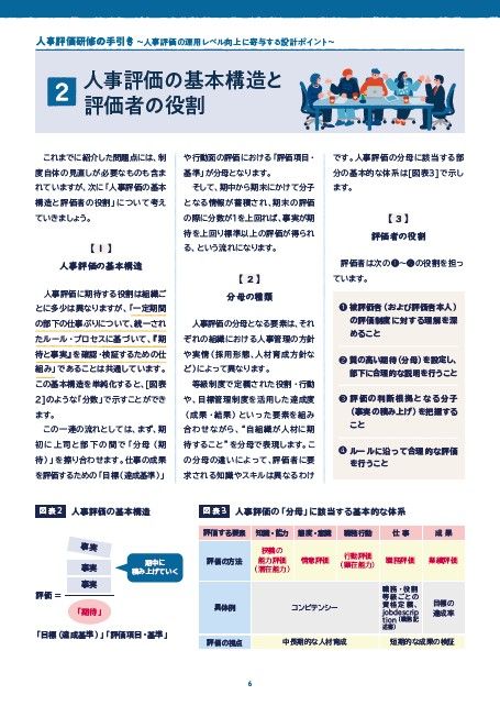人事評価研修の手引き～人事評価の運用レベル向上に寄与する設計ポイント～