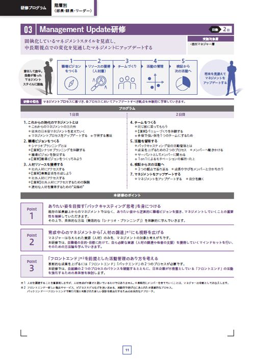 人材育成で組織の課題を解決する『講師派遣研修ガイド』