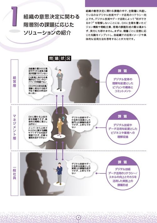 【2026年度版】DX人材育成のすすめ　～よくある課題別の解決策と着眼点～