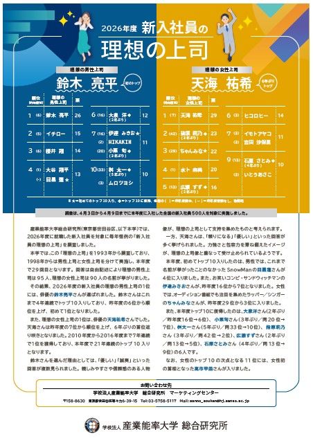 今年の新入社員500名に聞いた！『理想の上司ランキング』～Z世代が求める理想の上司像とは？～