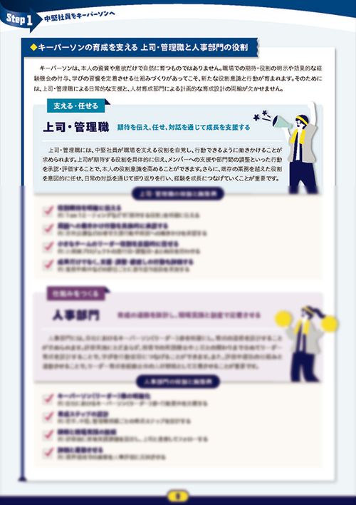 今、求められる！『リーダー育成設計ガイド』～次期管理職育成へのロードマップ～