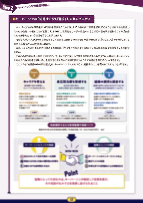 今、求められる！『リーダー育成設計ガイド』～次期管理職育成へのロードマップ～