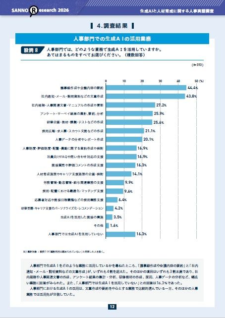 320社の人事に聞く、AI時代の育成課題と対応状況は？『生成AIと人材育成に関する人事実態調査』