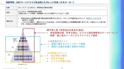 次世代経営者育成の企業事例を詳しくご紹介