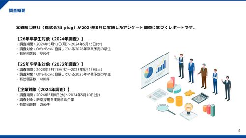 どうなる？ 25卒・26卒新卒採用 市場動向調査レポート（夏版）