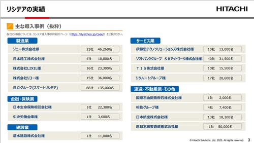 「大企業の人事が直面した勤怠管理の課題と解決策の事例集」
