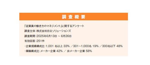 従業員“自ら”働き方をマネジメントするようになるには？ 大企業も6割が労働生産性に課題