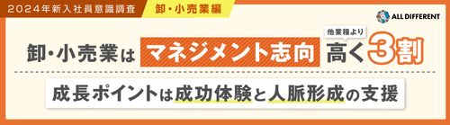 【調査レポート】2024年新入社員意識調査（卸売業・小売業編）