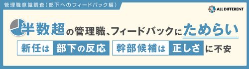 【調査レポート】管理職意識調査（2024年 部下へのフィードバック編）