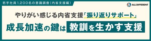 【調査レポート】若手社員1,200名の意識調査2024 内省支援編