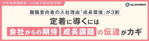 【調査レポート】2024年内定者意識調査 入社前の勤続意向編