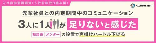 【調査レポート】入社直前意識調査（入社前の取り組み編）