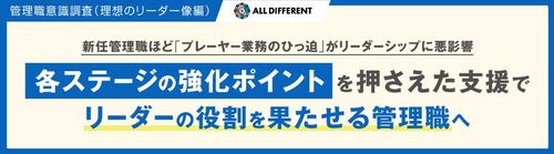 【調査レポート】管理職意識調査（理想のリーダー像編）