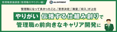 【調査レポート】管理職意識調査（管理職のやりがい編）