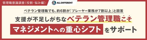 【調査レポート】管理職意識調査（役割・悩み編）