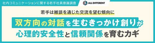 【調査レポート】社内コミュニケーションに関する若手社員意識調査