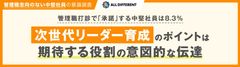【調査レポート】管理職志向のない中堅社員の意識調査