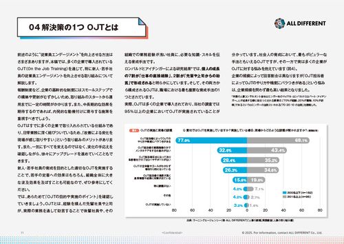 従業員エンゲージメントを高めるOJT～人が育ち、組織が変わる！